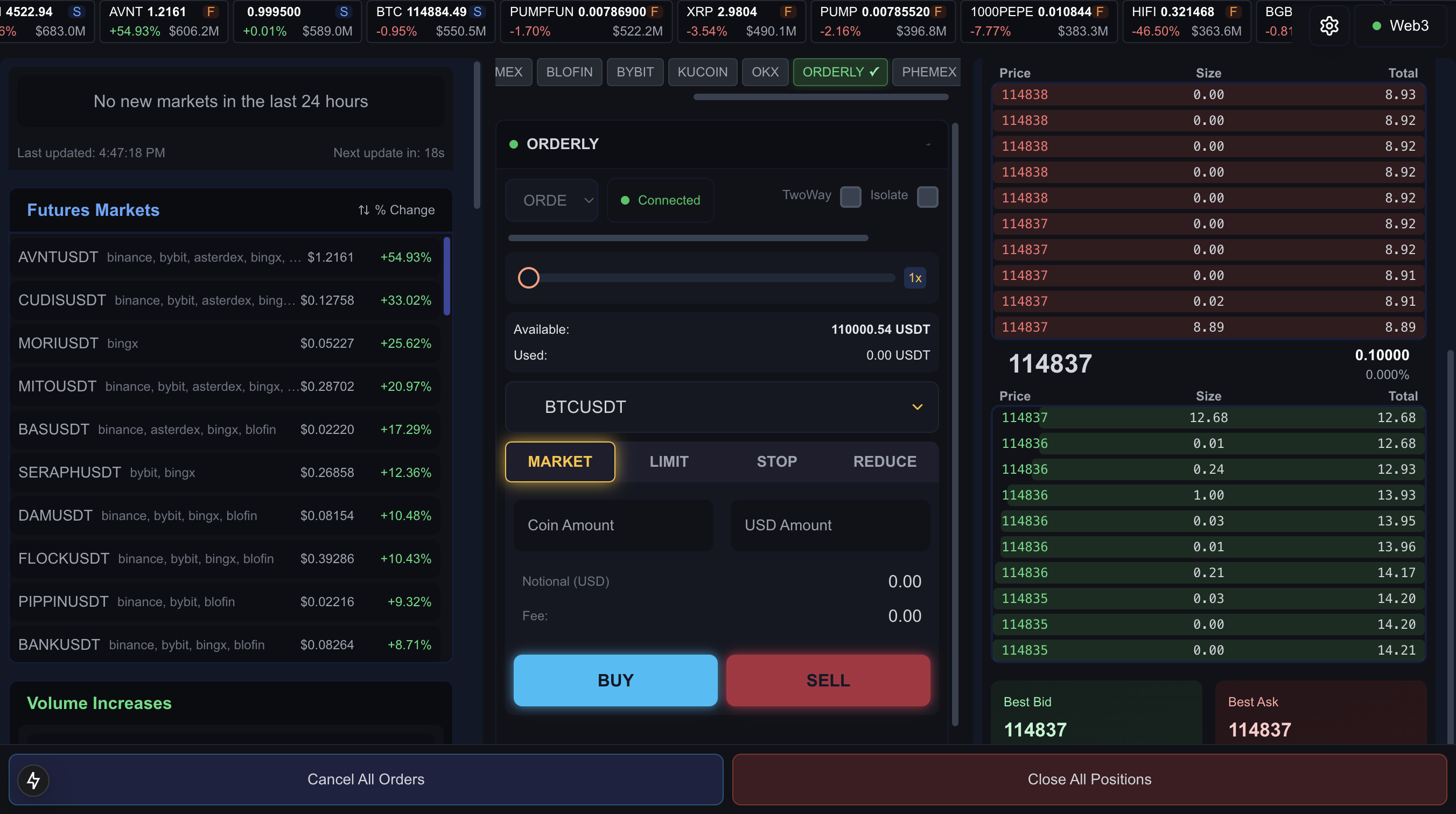 Tetrac Trading Platform